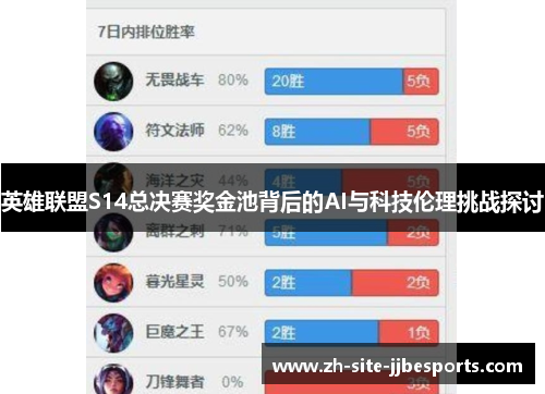 英雄联盟S14总决赛奖金池背后的AI与科技伦理挑战探讨