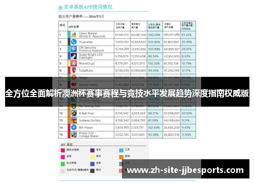 全方位全面解析澳洲杯赛事赛程与竞技水平发展趋势深度指南权威版 全方位全面解析澳洲杯赛事赛程与竞技水平发展趋势深度指南权威版