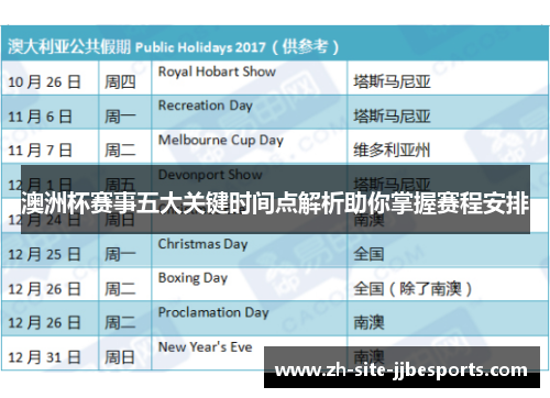 澳洲杯赛事五大关键时间点解析助你掌握赛程安排