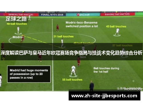 深度解读巴萨与皇马近年欧冠赛场竞争格局与技战术变化趋势综合分析