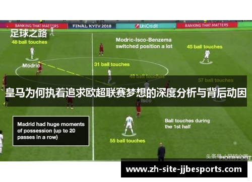 皇马为何执着追求欧超联赛梦想的深度分析与背后动因 皇马为何执着追求欧超联赛梦想的深度分析与背后动因