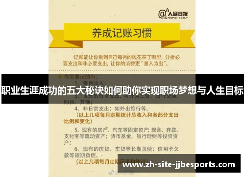 职业生涯成功的五大秘诀如何助你实现职场梦想与人生目标