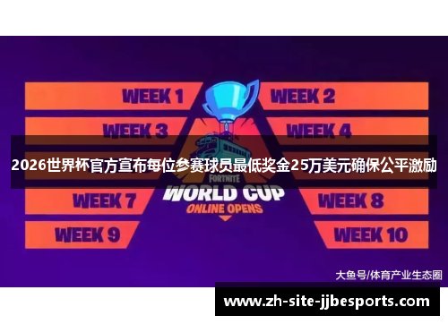 2026世界杯官方宣布每位参赛球员最低奖金25万美元确保公平激励