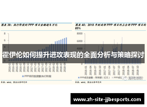 霍伊伦如何提升进攻表现的全面分析与策略探讨